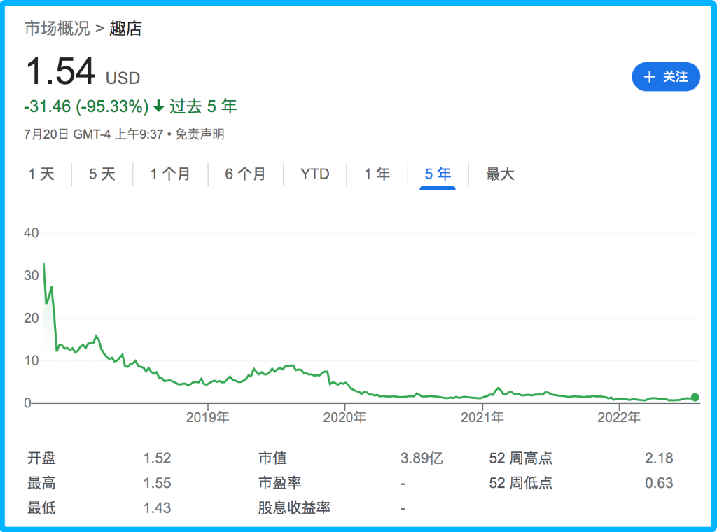 二次創(chuàng)業(yè)，趣店羅敏的B面