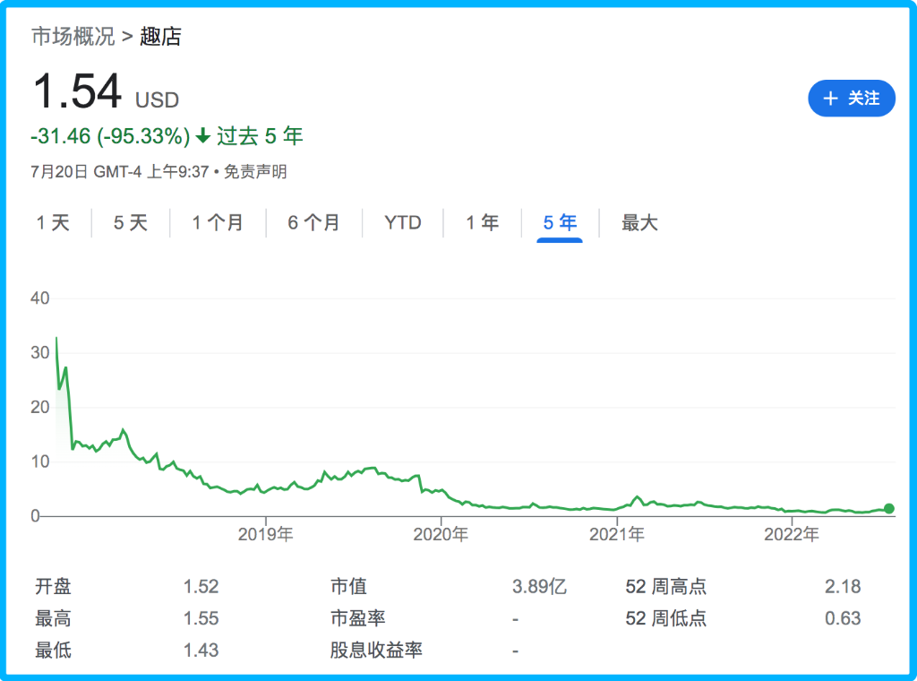 二次创业，趣店罗敏的B面