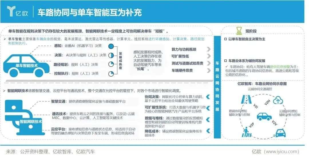 深圳出台64条，抢占一条10万亿赛道