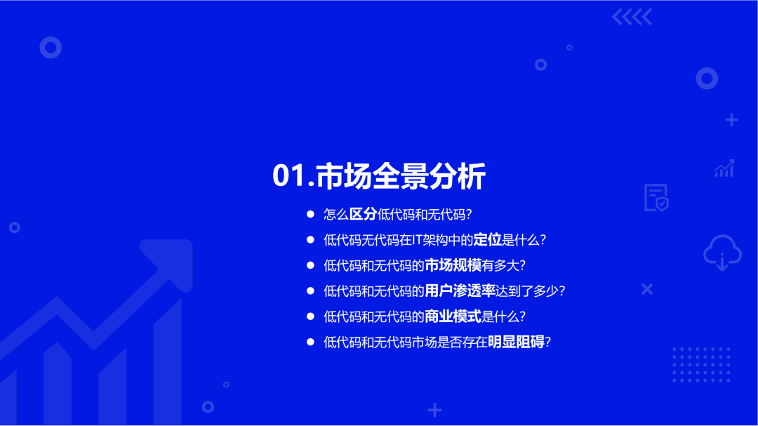 2022中國低代碼/無代碼市場研究及選型評估報告（一）