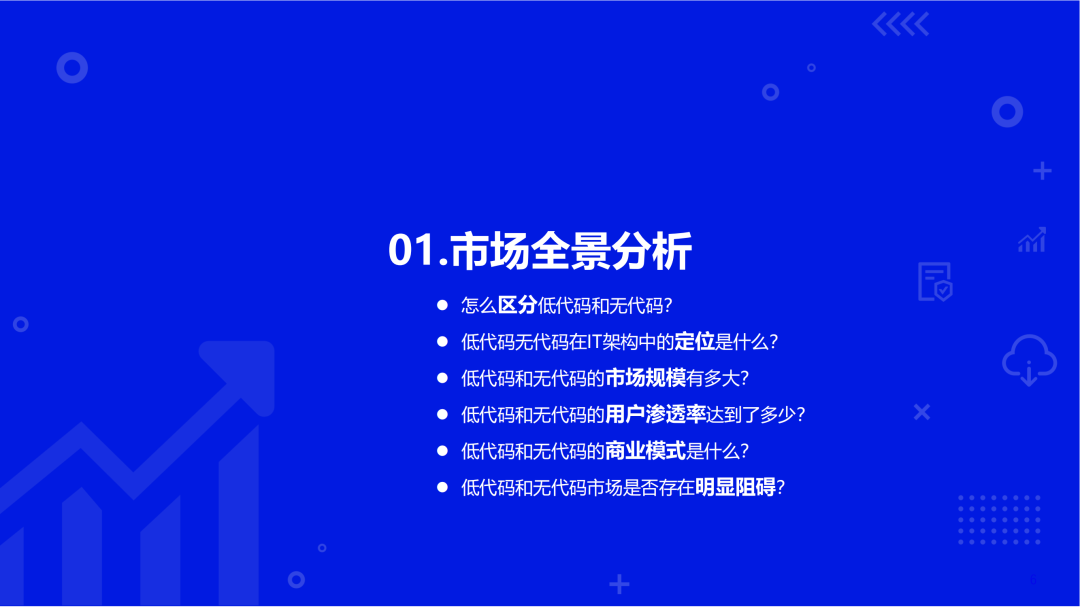 2022中国低代码/无代码市场研究及选型评估报告（一）