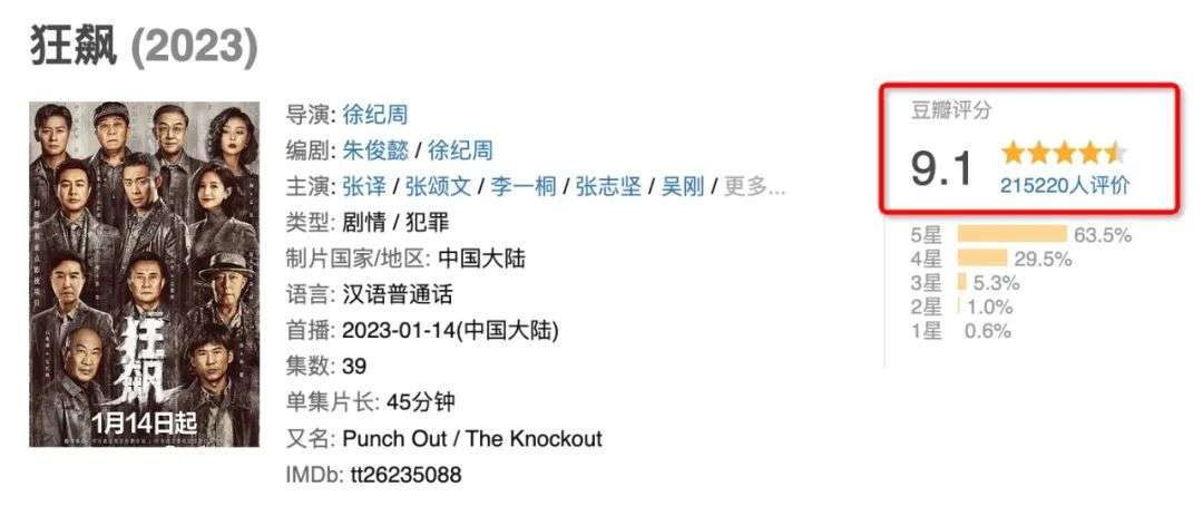 豆瓣9.1分、同款商品狂賣2萬單，2023第一個流量密碼竟是ta