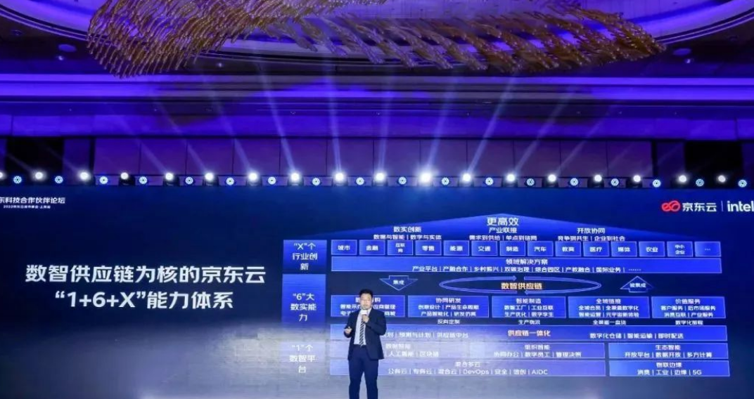 “后來者”京東云，能搶到混合云多少蛋糕？
