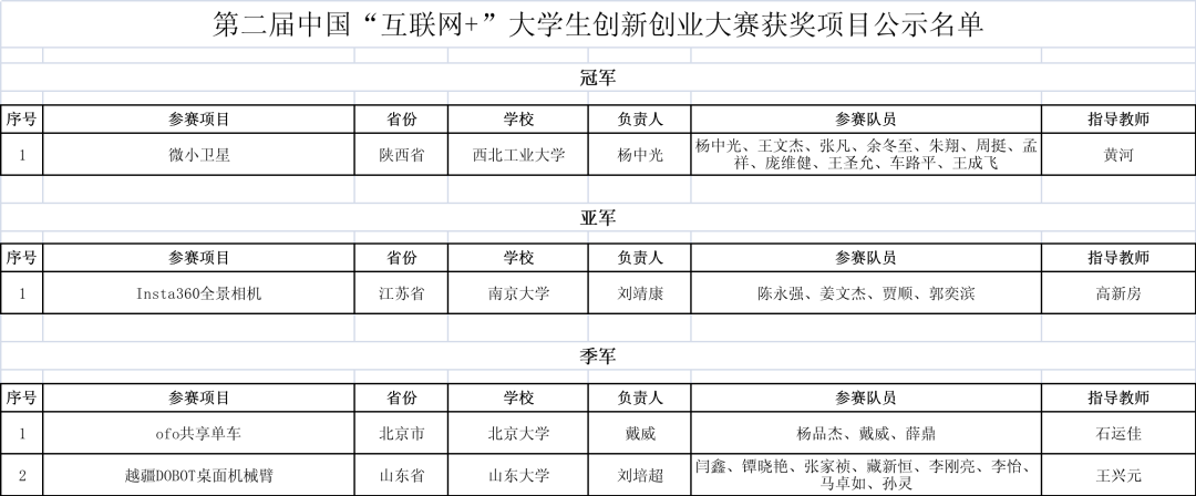 對(duì)話影石劉靖康：兩代未出現(xiàn)劃時(shí)代的產(chǎn)品，就會(huì)淪為平庸的品牌