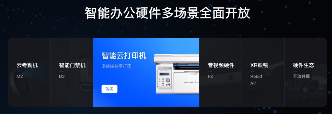 “一切都回來了”以后，協同辦公商業化路在哪里？