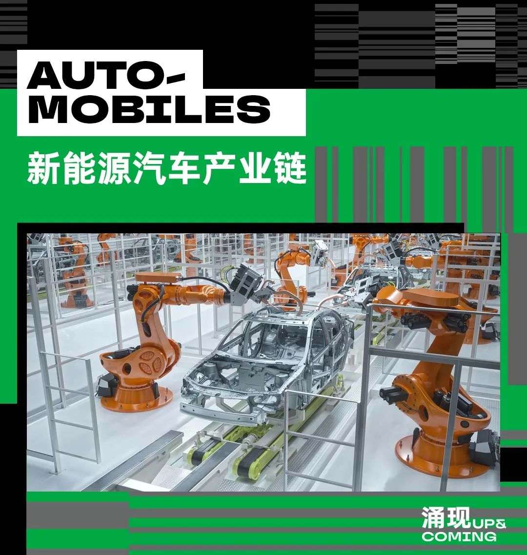 萬億級汽車產業重構中，屬于你的機會在哪里？