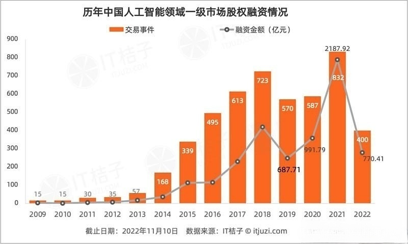 卷也沒(méi)用的618：消費(fèi)主義的泡沫破裂得挺安詳