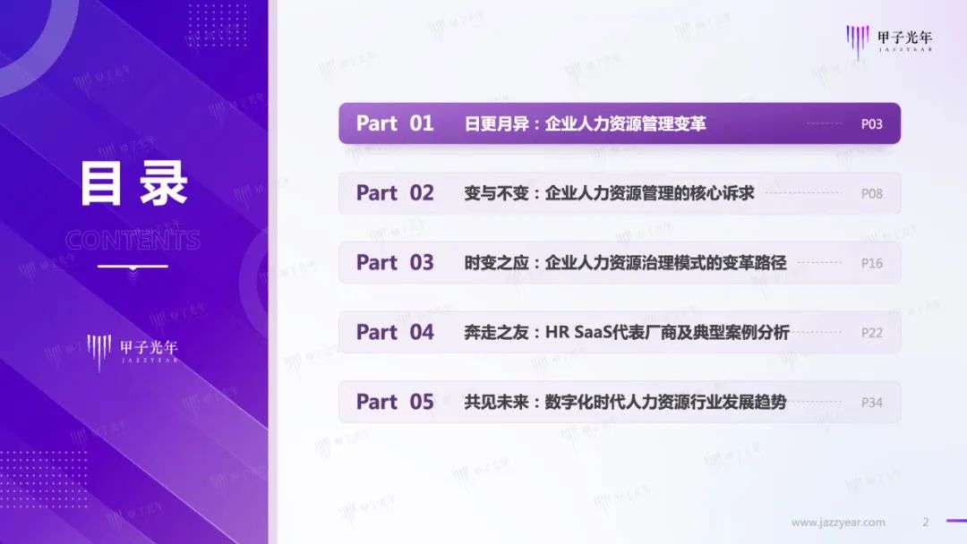 HR SaaS應用與實踐研究報告：數字化工具與數字化服務并駕齊驅