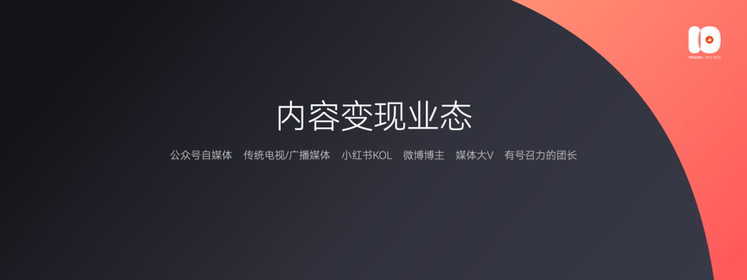 2.5万字演讲流出：有赞十周年上说了些啥？