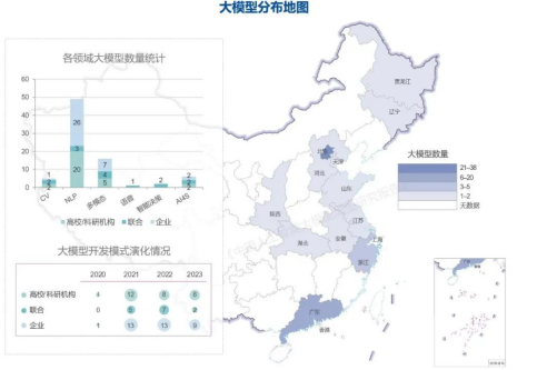 200天，中國誕生79個大模型，但頭部獨角獸選擇裁員