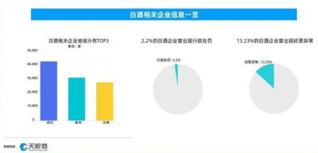 泸州老窖、五粮液相继发函，京东赋能实体还有多少“坑”要踩？