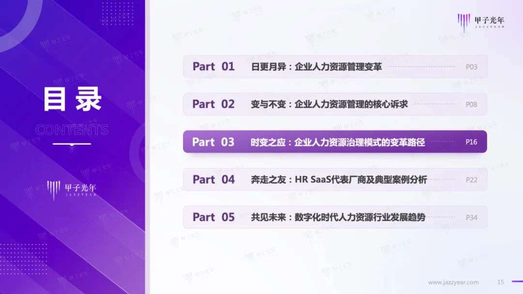 HR SaaS應用與實踐研究報告：數字化工具與數字化服務并駕齊驅