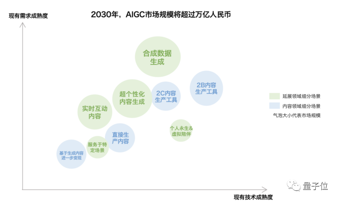 AI生成厉害到什么程度？人类已经开始给它打下手了