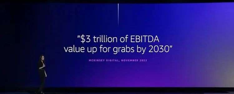 從re:Invent 2022讀懂亞馬遜云科技的“生態(tài)棋局”