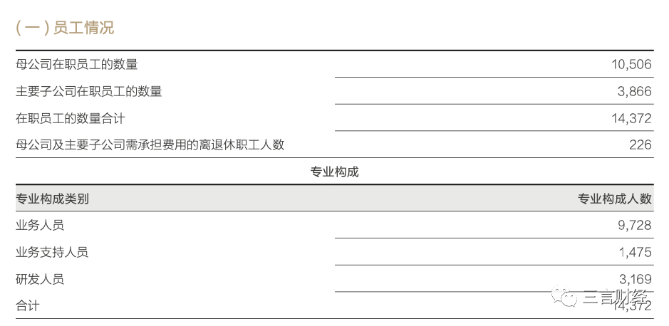 博主曬中金交易員老公月薪8萬引熱議，券商員工收入都多少？