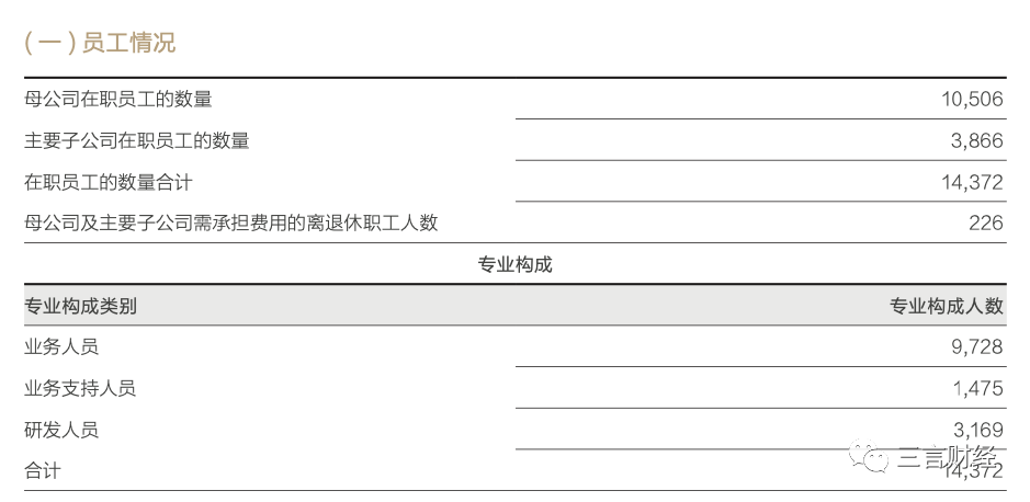 博主晒中金交易员老公月薪8万引热议，券商员工收入都多少？