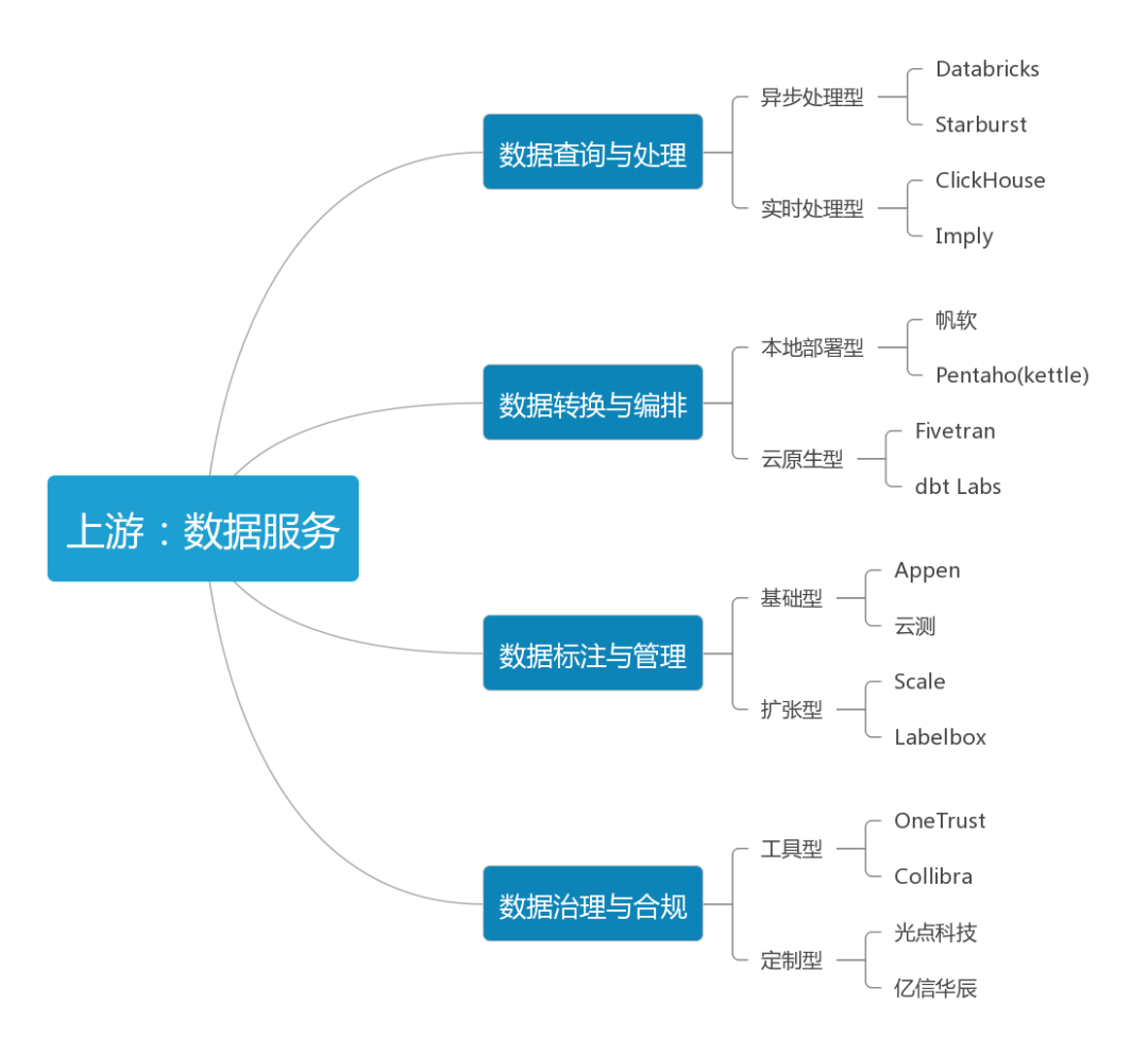 AIGC產(chǎn)業(yè)應(yīng)用研究報告，一文讀懂AIGC的前世今生
