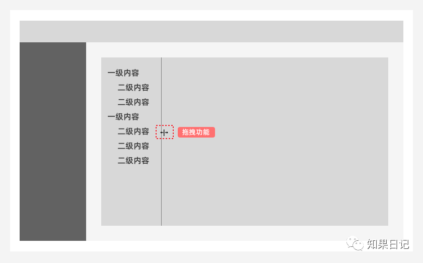 專家團｜知果：原來推不動B端體驗設計想法落地有這6點原因
