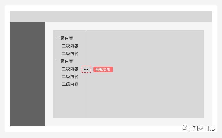 专家团｜知果：原来推不动B端体验设计想法落地有这6点原因