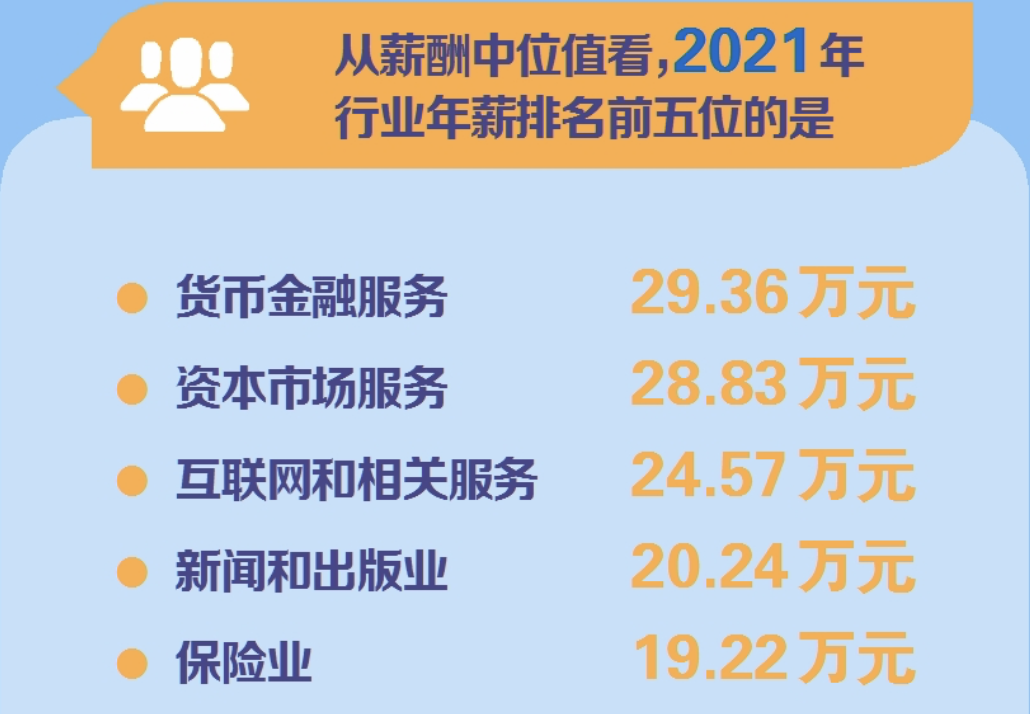 张雪峰效应席卷全网，考生避坑舆论看衰，没有理想的人不要学新闻？