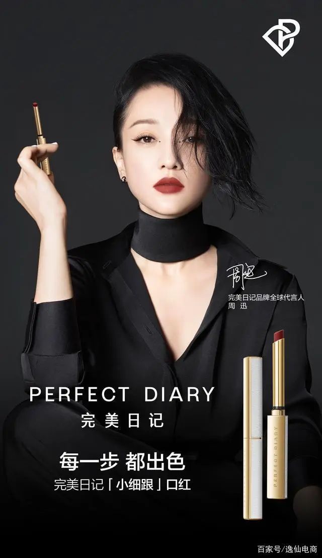 品牌升級：品牌如何賣更貴、賣更多？