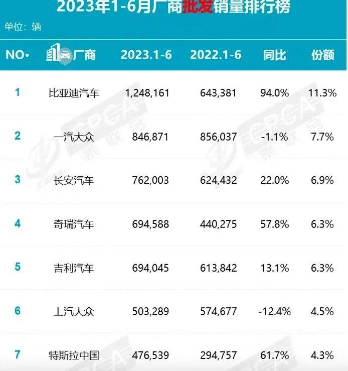 广汽三菱停产，揭开合资车企困境的冰山一角