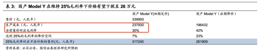 “G6”會是何小鵬的幸運數字嗎？