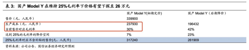 “G6”会是何小鹏的幸运数字吗？