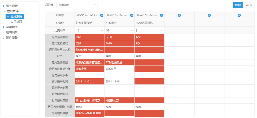 智能配置基線比對