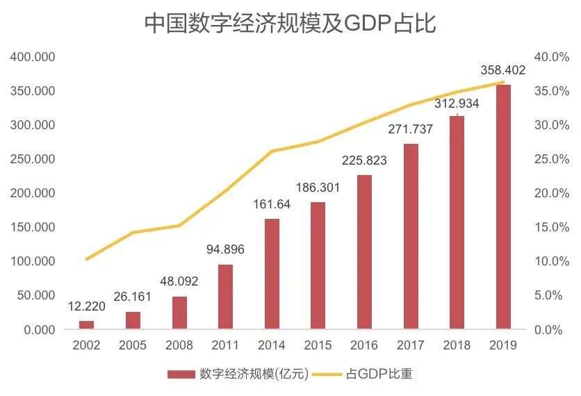 探尋與產業共生的長期主義，TME找到數字音樂產業的價值目標