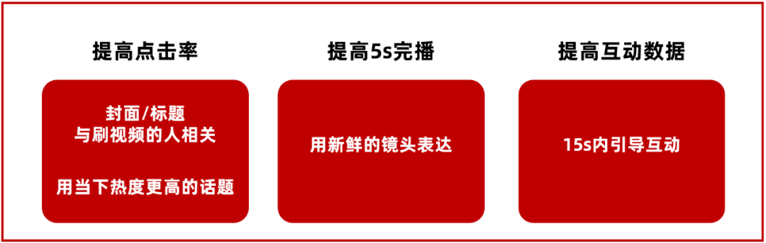 3發3爆，適合普通人的小紅書口播視頻爆款公式，你不試試？