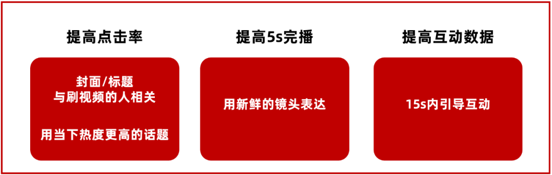 3发3爆，适合普通人的小红书口播视频爆款公式，你不试试？