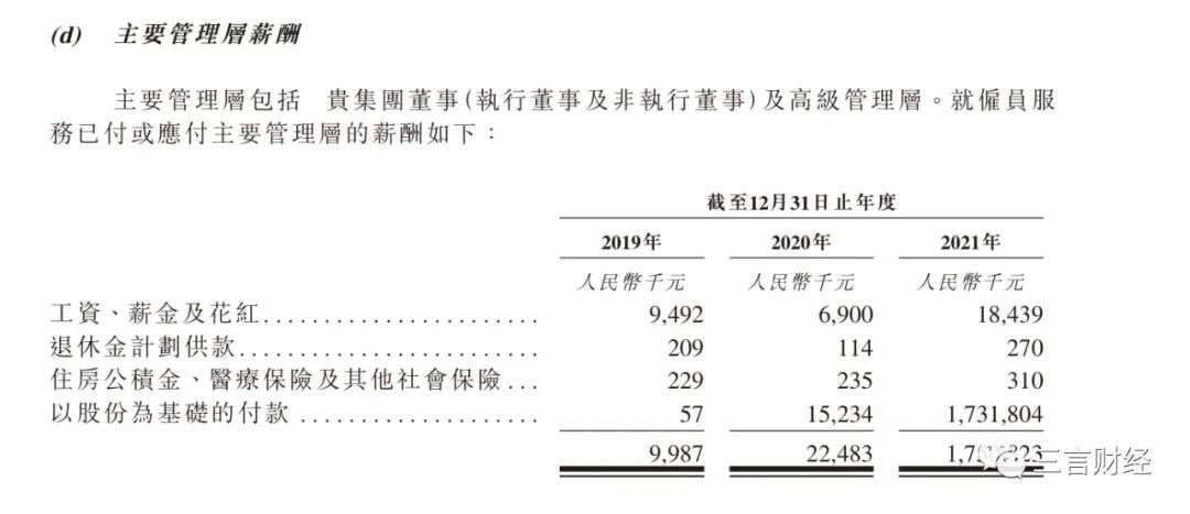 威馬創始人“年薪12億”引爭議，新能源車老板們誰薪酬最高？
