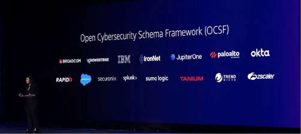從re:Invent 2022讀懂亞馬遜云科技的“生態(tài)棋局”