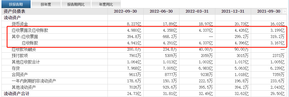 浪潮软件，持续重研发换来了什么？