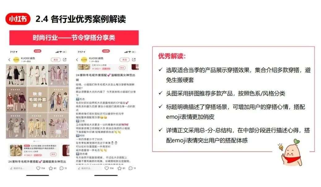 小紅書爆文筆記創作指南