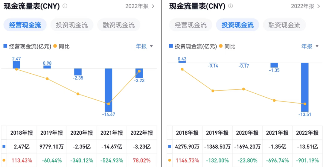 儒意22億“救”萬達，出手的是騰訊？