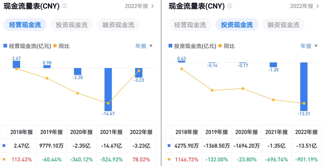 儒意22亿“救”万达，出手的是腾讯？