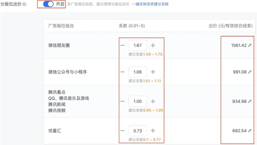 專家團｜宋星：半小時讀懂投放一體化，如何幫助廣告主實現降本增效