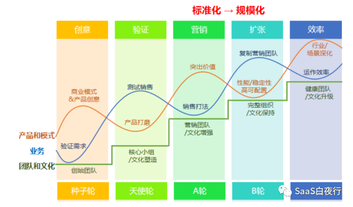 專家團｜吳昊：復制的哲學