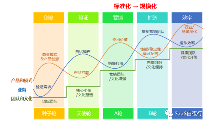 专家团｜吴昊：复制的哲学