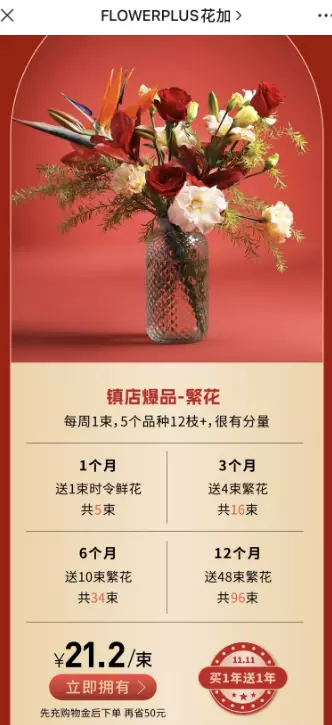 私域年GMV過億、復(fù)購率40%，揭秘這條小眾賽道的私域打法 | 深度對話
