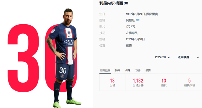 梅西，開始做VC