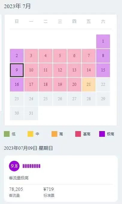 暑期旅游頻頻被吐槽，我們到底需要什么樣的國內游？