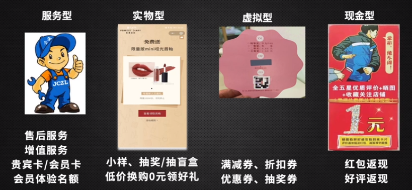 用好這個模型，我不再焦慮如何做私域增長