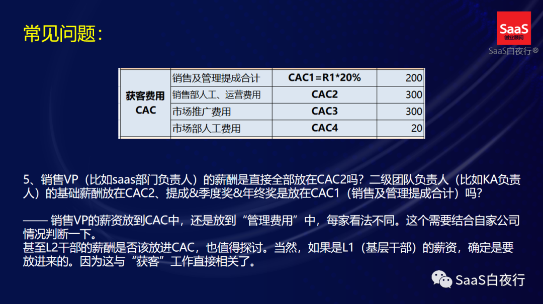 專家團｜吳昊：《業財一體損益表》實操問題解答