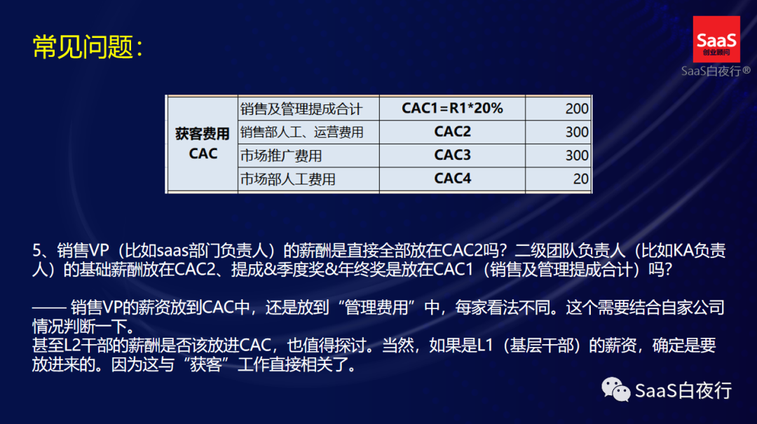 专家团｜吴昊：《业财一体损益表》实操问题解答