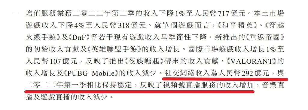 騰訊Q2財報：視頻號商業化加速，競價信息流廣告已內測