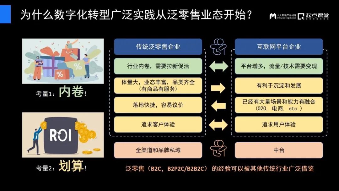 傳統(tǒng)企業(yè)產(chǎn)品經(jīng)理的逆境與破局