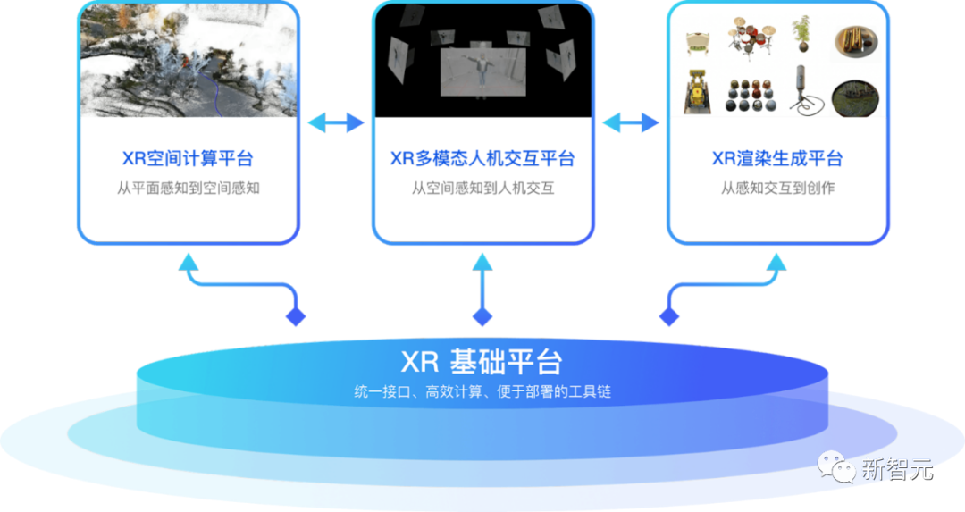 我，開發者，在元宇宙里有一行自己的代碼！
